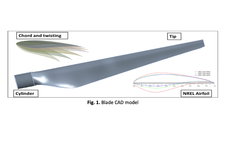 					View Vol. 4 No. 1: September (2025)
				
