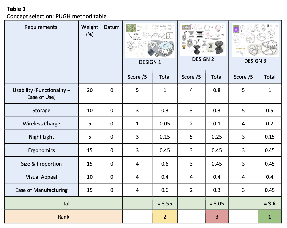 					View Vol. 5 No. 1: September (2025)
				